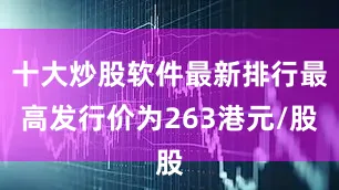 十大炒股软件最新排行最高发行价为263港元/股